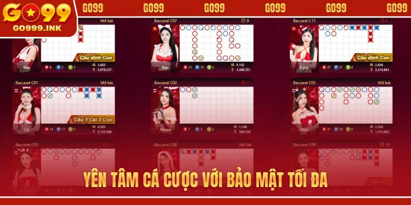 Casino Trực Tuyến - GO99 Mở Ra Thiên Đường Cá Cược Đẳng Cấp 3 Yên tâm cá cược với bảo mật tối đa